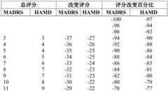 Figure BDA0002904999300000351