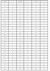 Figure 2024504932000079