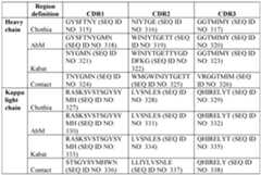 Figure imgf000064_0001