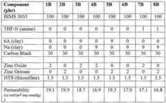 Figure imgf000030_0001