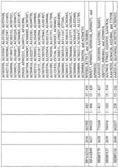 Figure imgf001134_0001