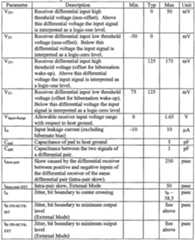 Figure imgf000129_0001