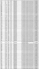 Figure imgf000137_0001