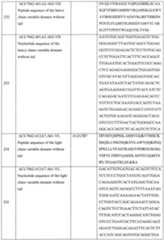 Figure imgf000116_0001