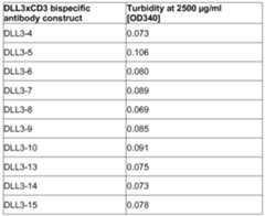 Figure imgf000114_0001