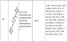 Figure imgf000092_0001