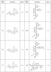 Figure imgf000158_0001