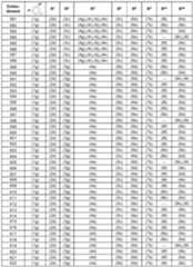 Figure imgf000043_0001