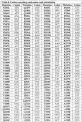 Figure imgf000178_0001