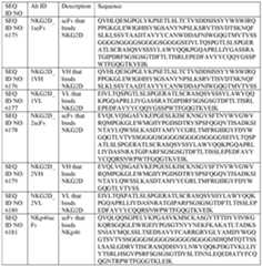 Figure imgf000148_0001