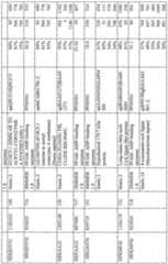 Figure imgf000439_0001