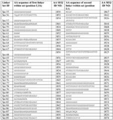 Figure imgf000170_0001