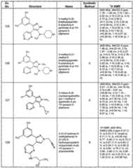 Figure imgf000096_0001