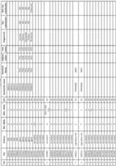 Figure imgf000265_0001