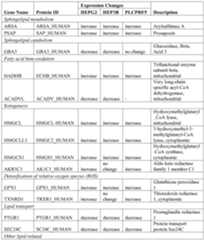 Figure imgf000105_0002