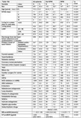 Figure imgf000099_0001