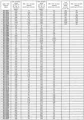 Figure imgf000109_0001