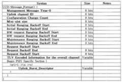 Figure 112002510322267-pat00006