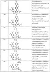 Figure imgf000152_0001