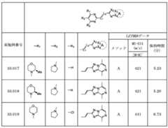 Figure JPOXMLDOC01-appb-T000328