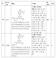 Figure 2023011775000271