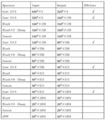 Figure 748577DEST_PATH_IMAGE033