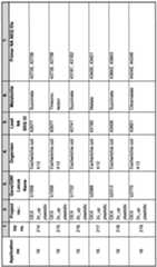 Figure imgf002755_0001