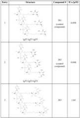 Figure imgf000223_0001