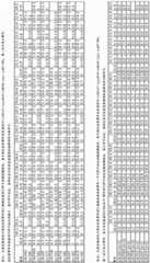 Figure BDA0001349734580001891