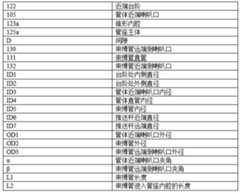 Figure 632270DEST_PATH_IMAGE002