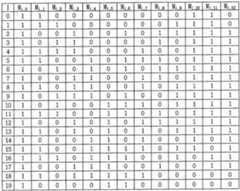 Figure 112010504089674-pat00169