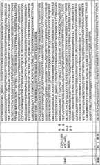 Figure BPA0000256061330004771