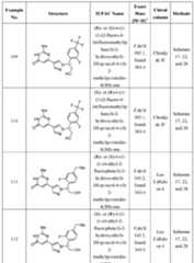 Figure imgf000101_0001