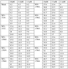 Figure imgf000097_0001