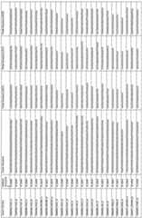 Figure imgf000097_0001