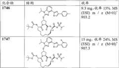 Figure BDA00001685001203631