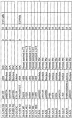 Figure imgf000115_0001