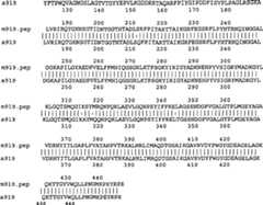 Figure A9981410800701