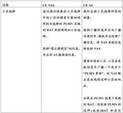 Figure BDA0003833428260000171