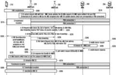 Figure R1020120122574