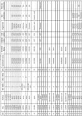 Figure imgf000368_0001