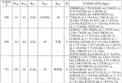 Figure 2005800266964100002005843