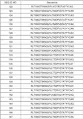 Figure imgf000043_0002