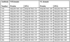 Figure imgf000108_0001