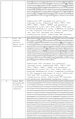 Figure imgf000060_0001