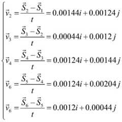 Figure BDA00017807578300000610