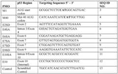 Figure imgf000134_0001