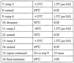 Figure imgf000064_0001