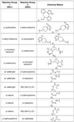 Figure imgf000174_0001