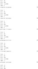 Figure IDA0000812020540000021